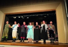 Theater in der Frauentorstraße: Dramatische 140