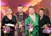 „Forget me not“ in Augsburg: Queere Geheimnisse der Klassik